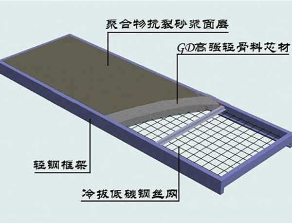 廣西鋼結構工程