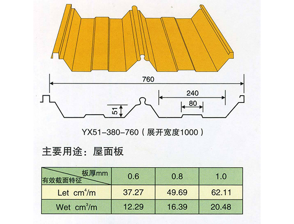 玉林（lín）輕（qīng）型裝（zhuāng）配式建築施工